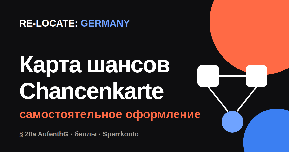 Карта шансов (Chancenkarte): самостоятельное оформление