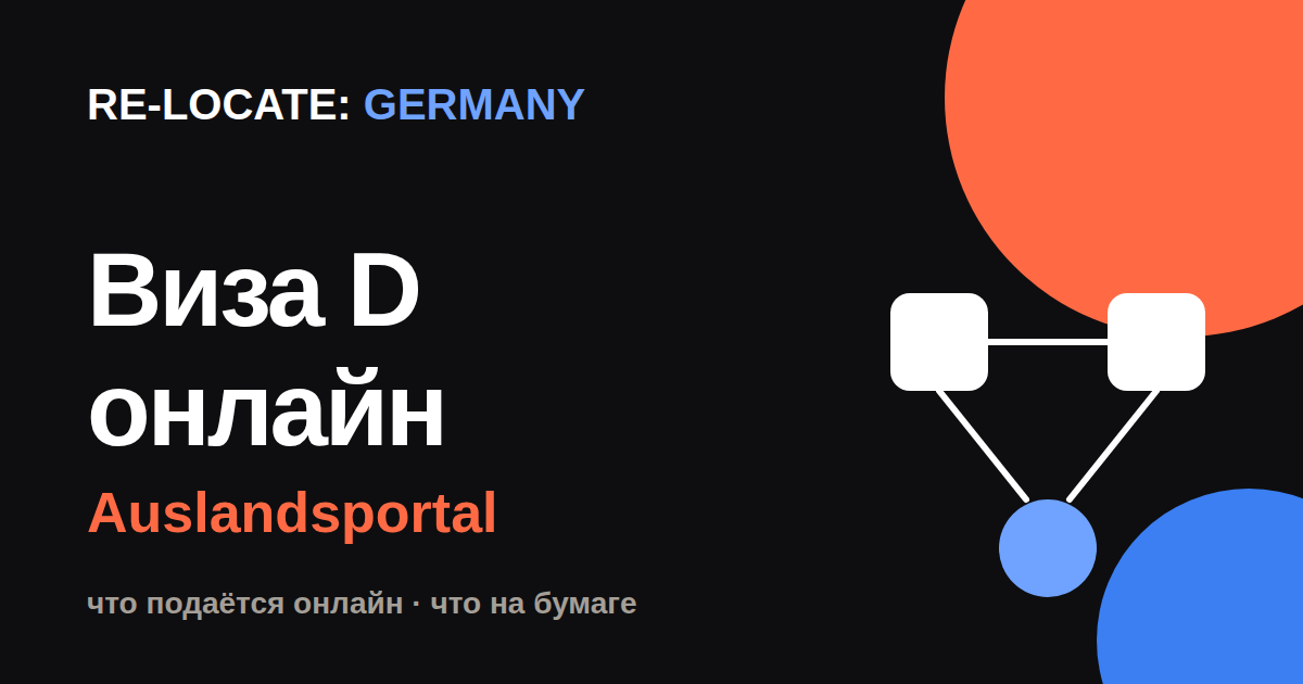 Германия переходит на цифровую подачу национальных виз: что уже можно подать онлайн
